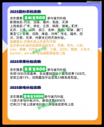 可选临近已开通城市如济南、广州