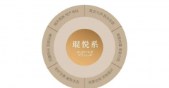 引领昆山好